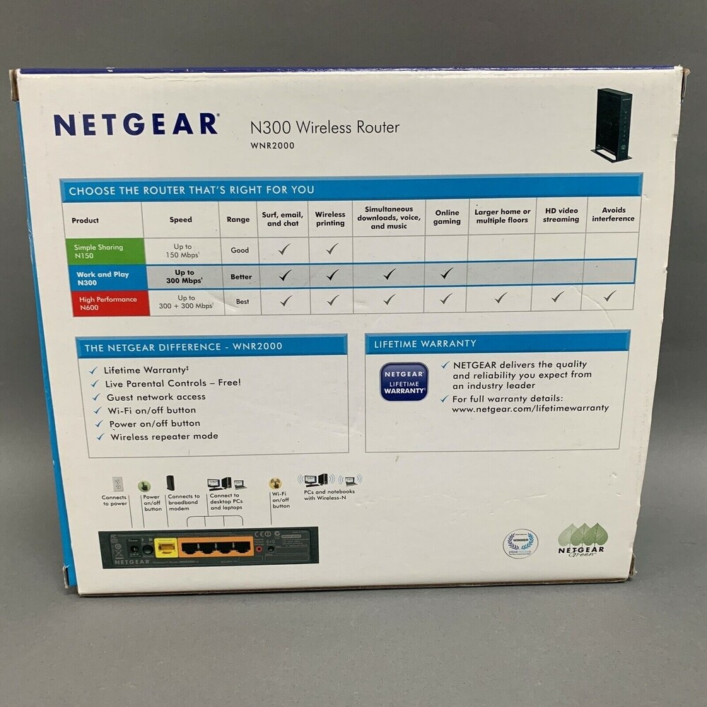 Netgear N300 WNR2000 Wireless Router Work and Play in Box - Picture 3 of 9
